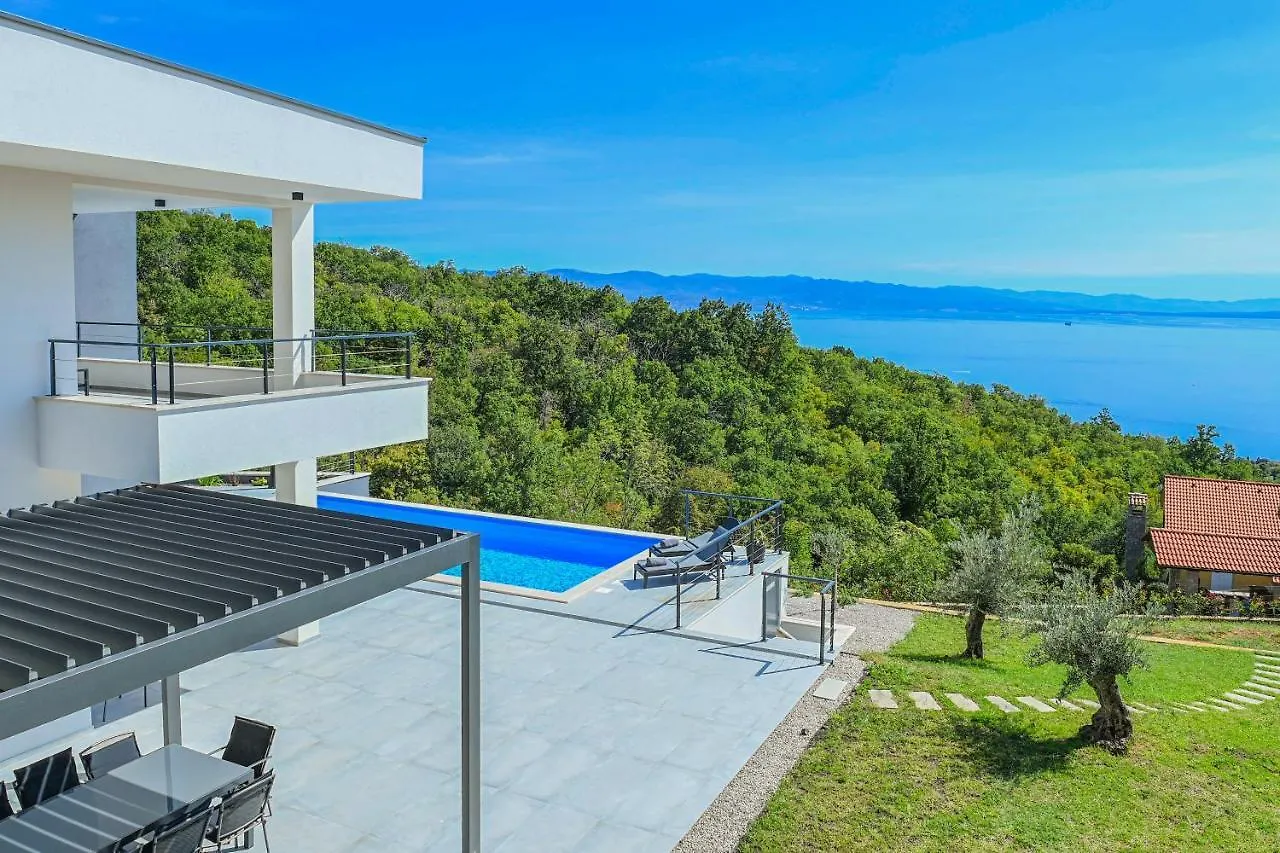 Villa Ziganto Opatija