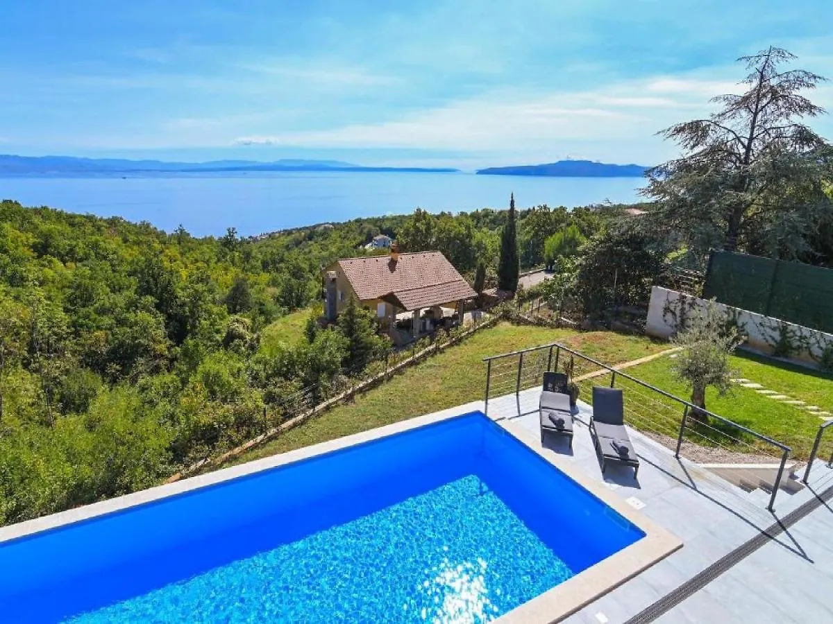 Villa Ziganto Opatija